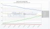 StatCounter-browser-ww-monthly-200911-201111.jpg